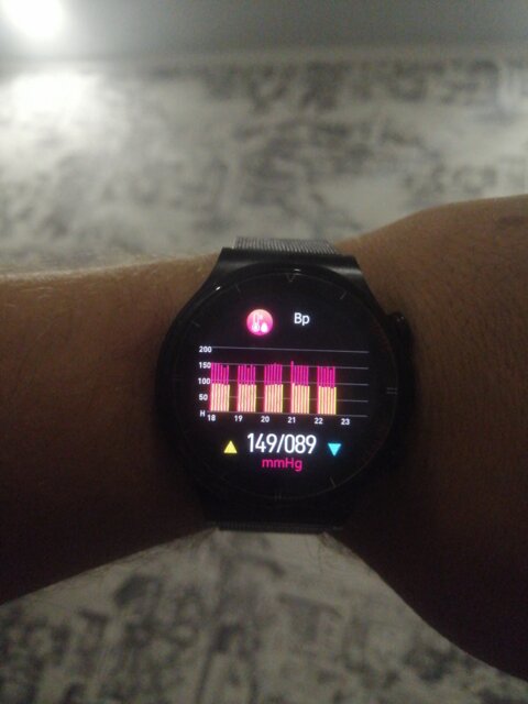 Diabetes Watch